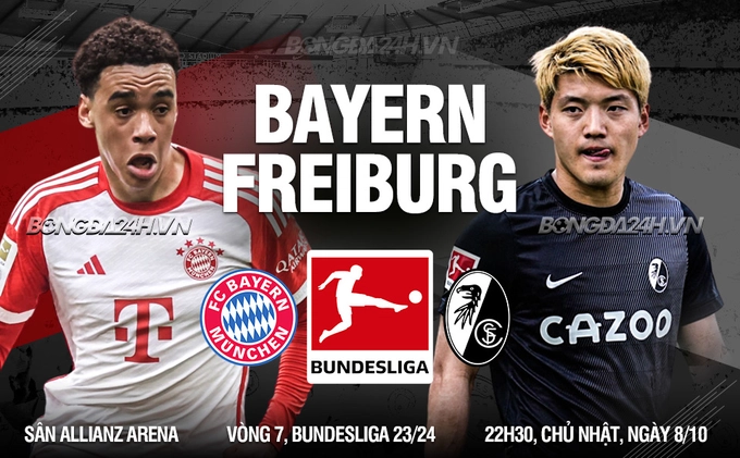 Thắng dễ Freiburg, Bayern gây sức ép lên đội đầu bảng