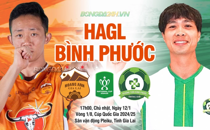 Highlights HAGL vs Bình Phước (Cúp Quốc gia 2024/25): Công Phượng ghi bàn, 11m cân não