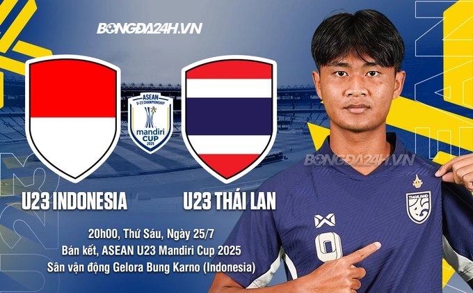 Highlights U23 Indonesia vs U23 Thái Lan: Cân não trên chấm 11m (U23 Đông Nam Á 2025)