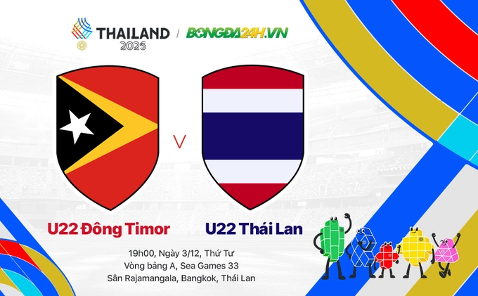 Highlights U22 Thái Lan vs U22 Timor Leste: Đánh tennis ngày ra quân (SEA Games 33)
