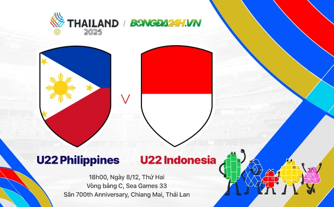 Highlights U22 Philippines vs U22 Indonesia: Tấm vé vào bán kết (SEA Games 33)