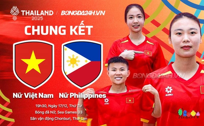Highlights nữ Việt Nam vs nữ Philippines: Quá oan nghiệt (Chung kết SEA Games 33)