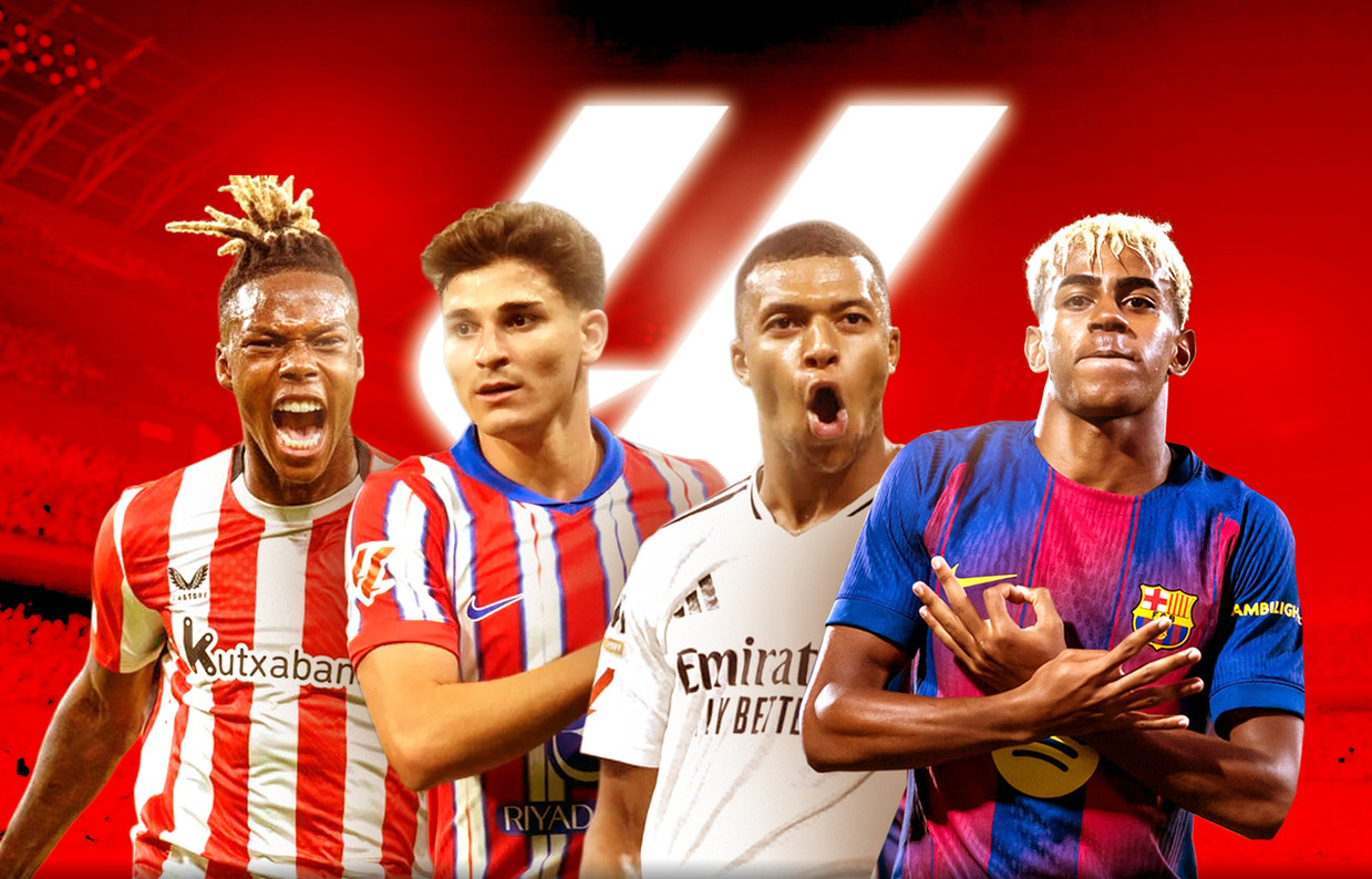 Cầu thủ đắt giá của La Liga Cầu thủ đắt giá của La Liga